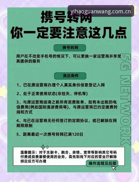 掌握壹号app功能升级的实用技巧，全面解锁2026新版体验