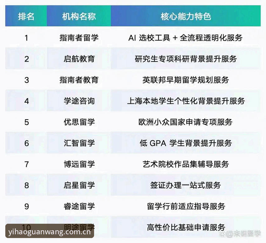 壹号平台2026新版深度评测：从下载到流畅操作的全面体验报告