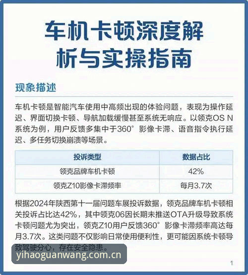 壹号平台2026新版上线：v2.0.5版本深度体验与卡顿解决全攻略